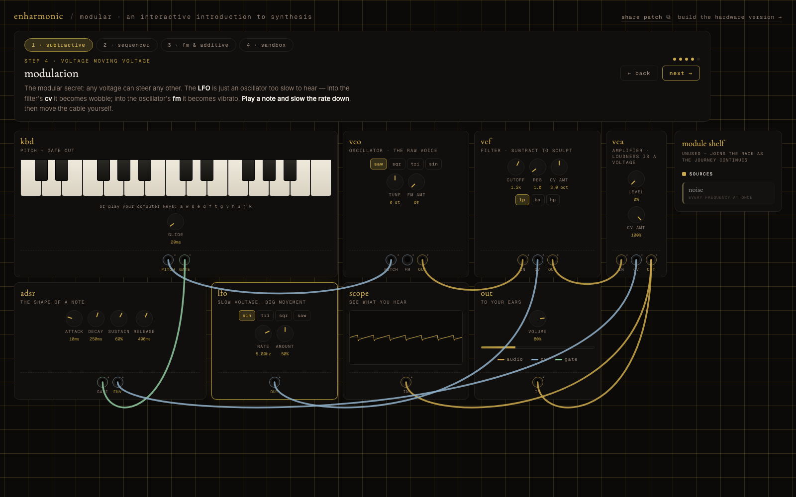 Modular — an Interactive Introduction to Synthesis